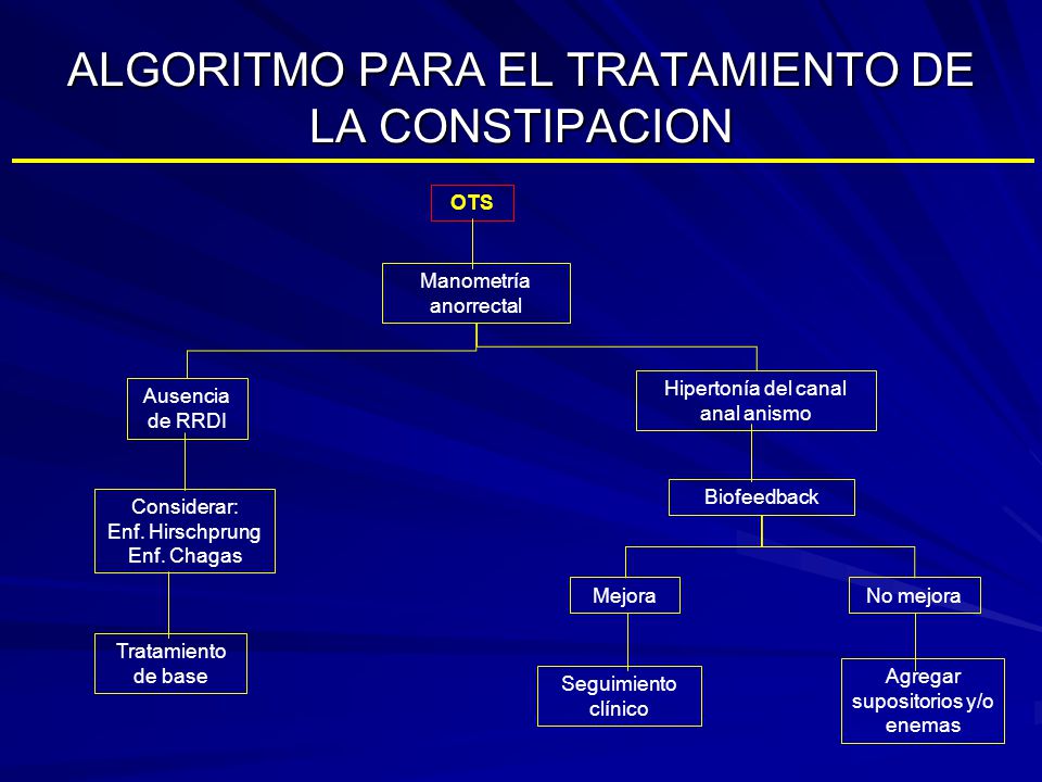 El dolor en los cuellos y el crujido